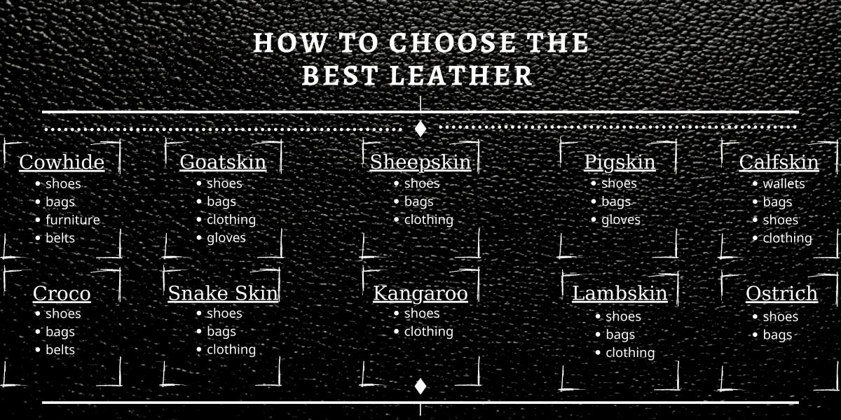 How to choose the best leather